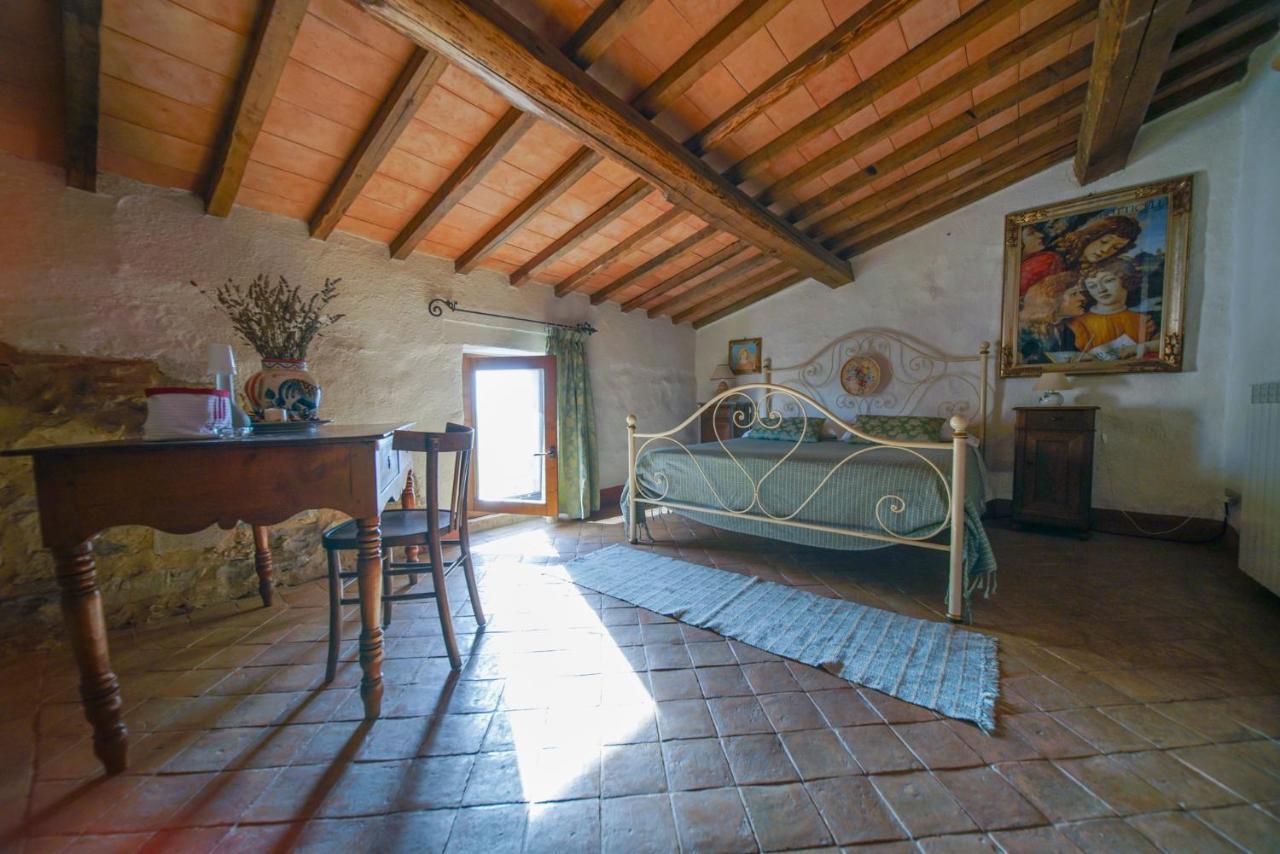 Bed & Breakfast La Colombella *